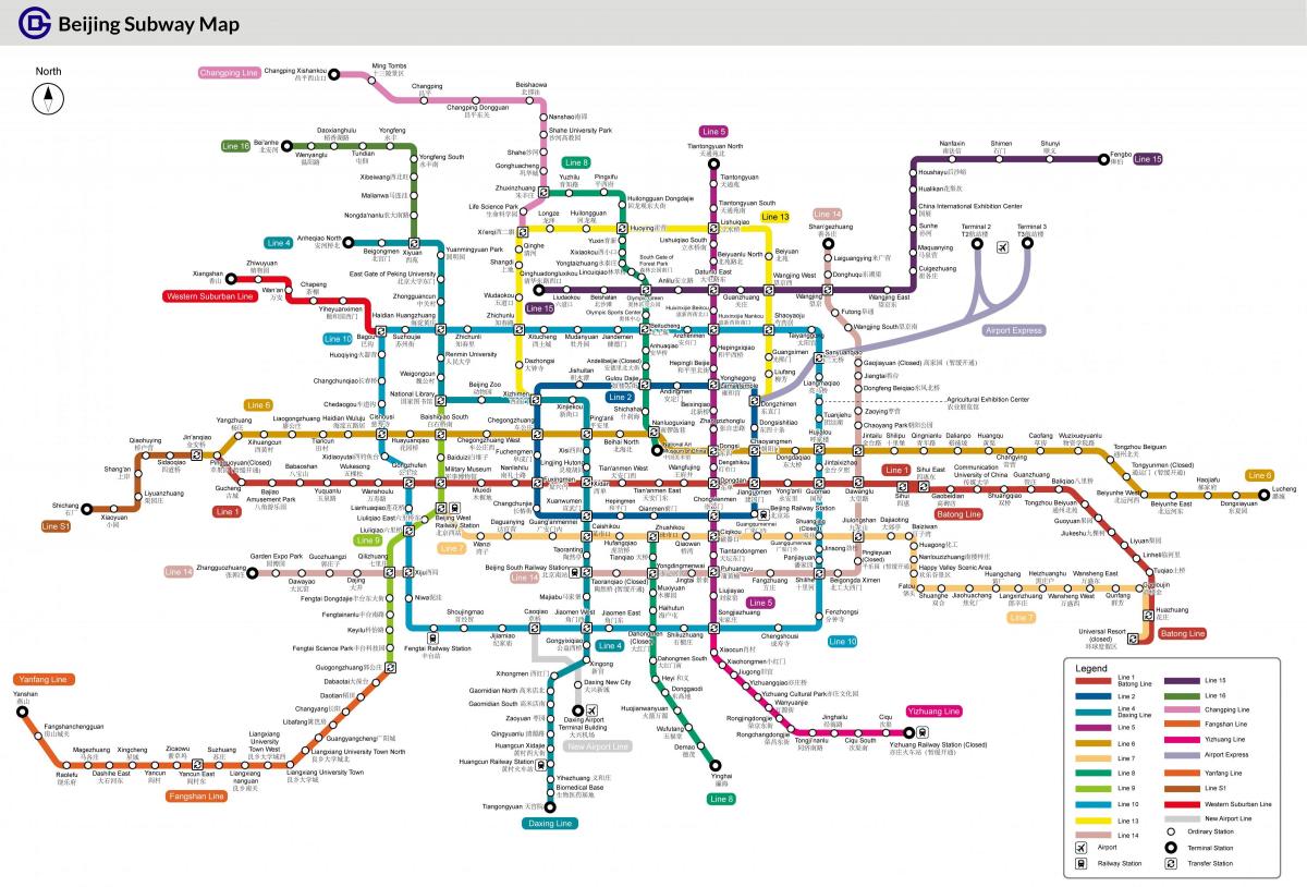 北京的地铁站地图